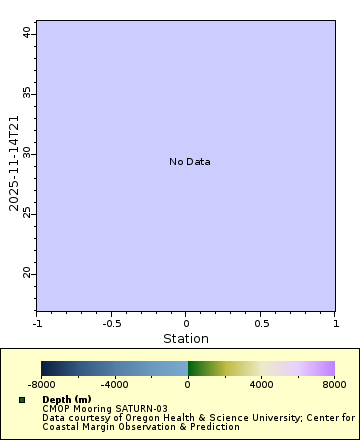 [The graph you specified. Please be patient.]