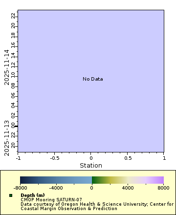 [The graph you specified. Please be patient.]