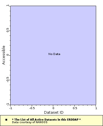 [The graph you specified. Please be patient.]