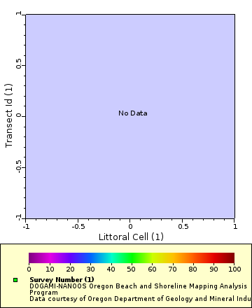 [The graph you specified. Please be patient.]