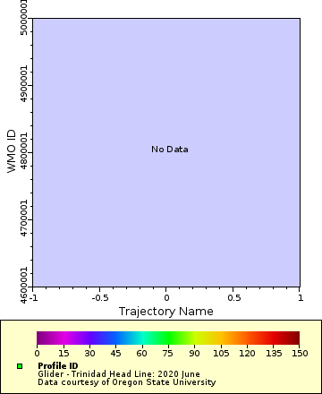 [The graph you specified. Please be patient.]