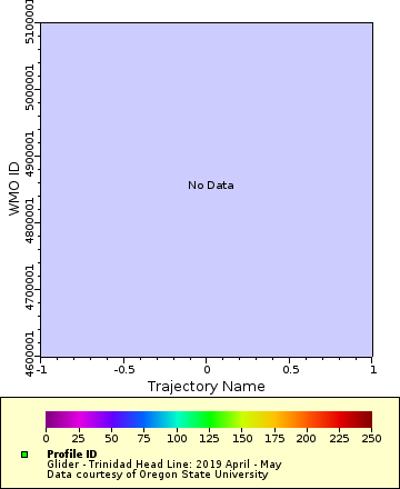 [The graph you specified. Please be patient.]