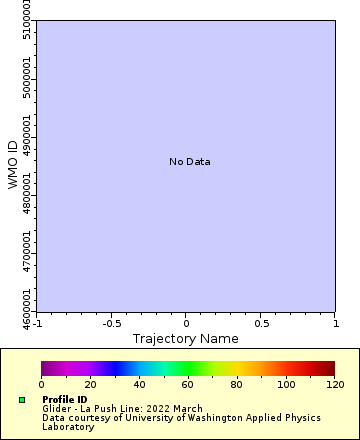 [The graph you specified. Please be patient.]