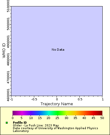 [The graph you specified. Please be patient.]