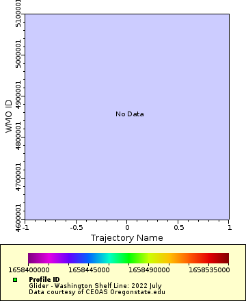 [The graph you specified. Please be patient.]